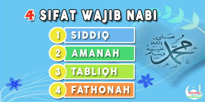 4-Sifat-Wajib-Nabi