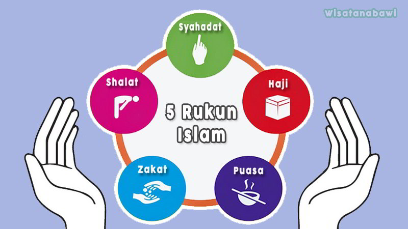 5-Rukun-Islam