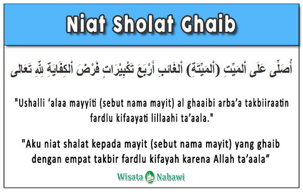 Niat-Sholat-Ghaib