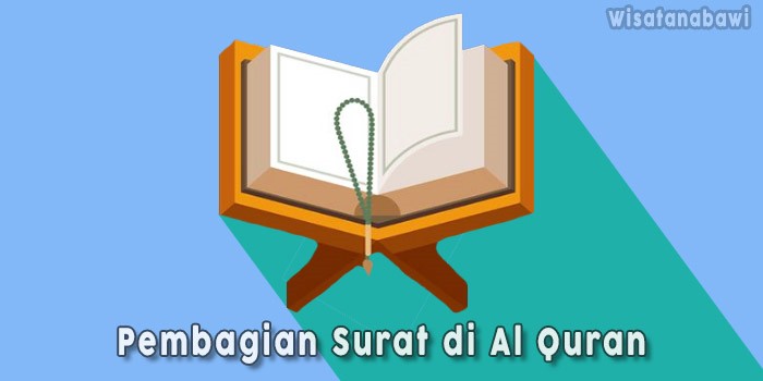 Pembagian-Surat-Dalam-Al-Quran